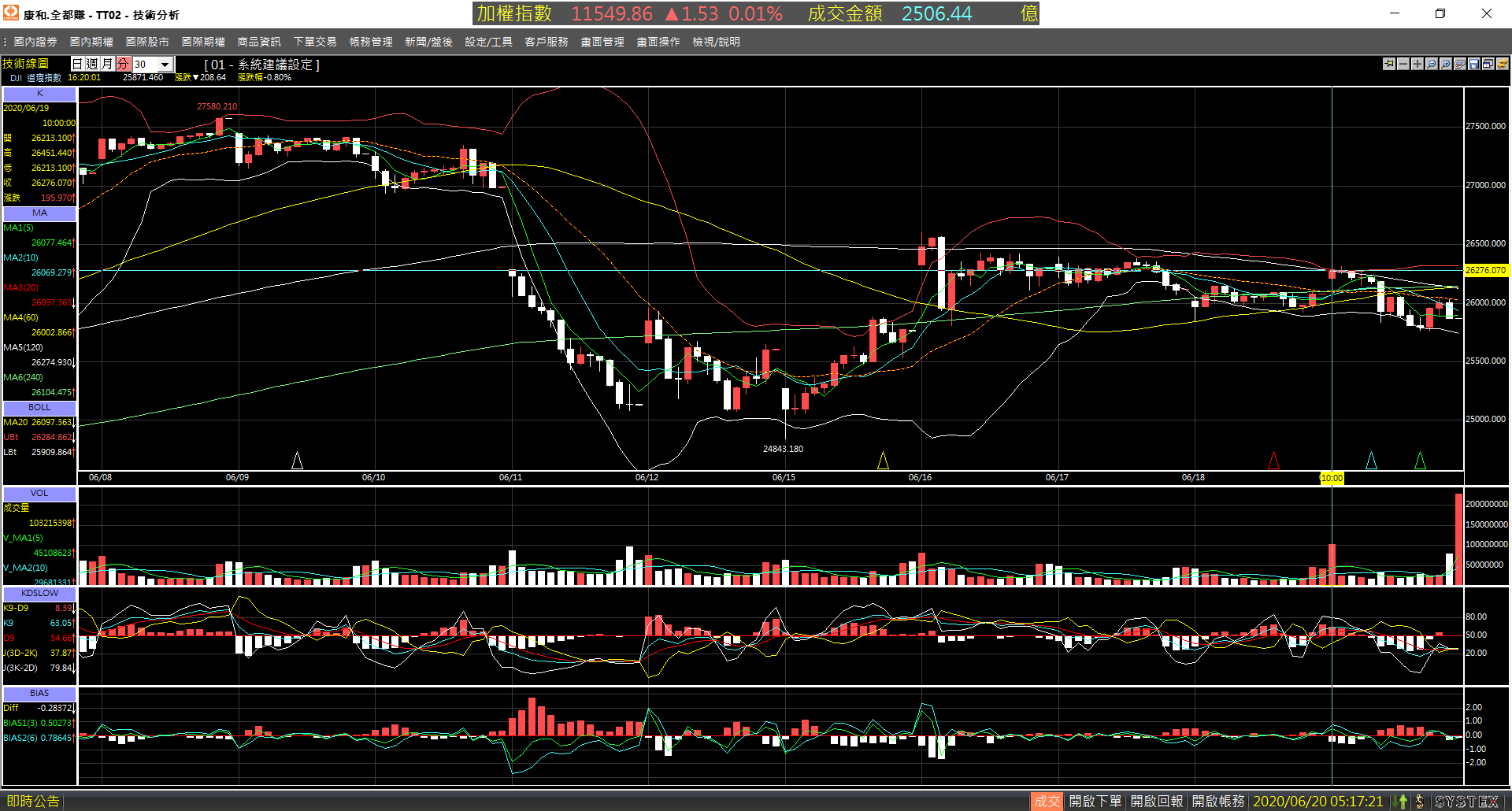 20200619-DJI-Day-30m-Down-01.png