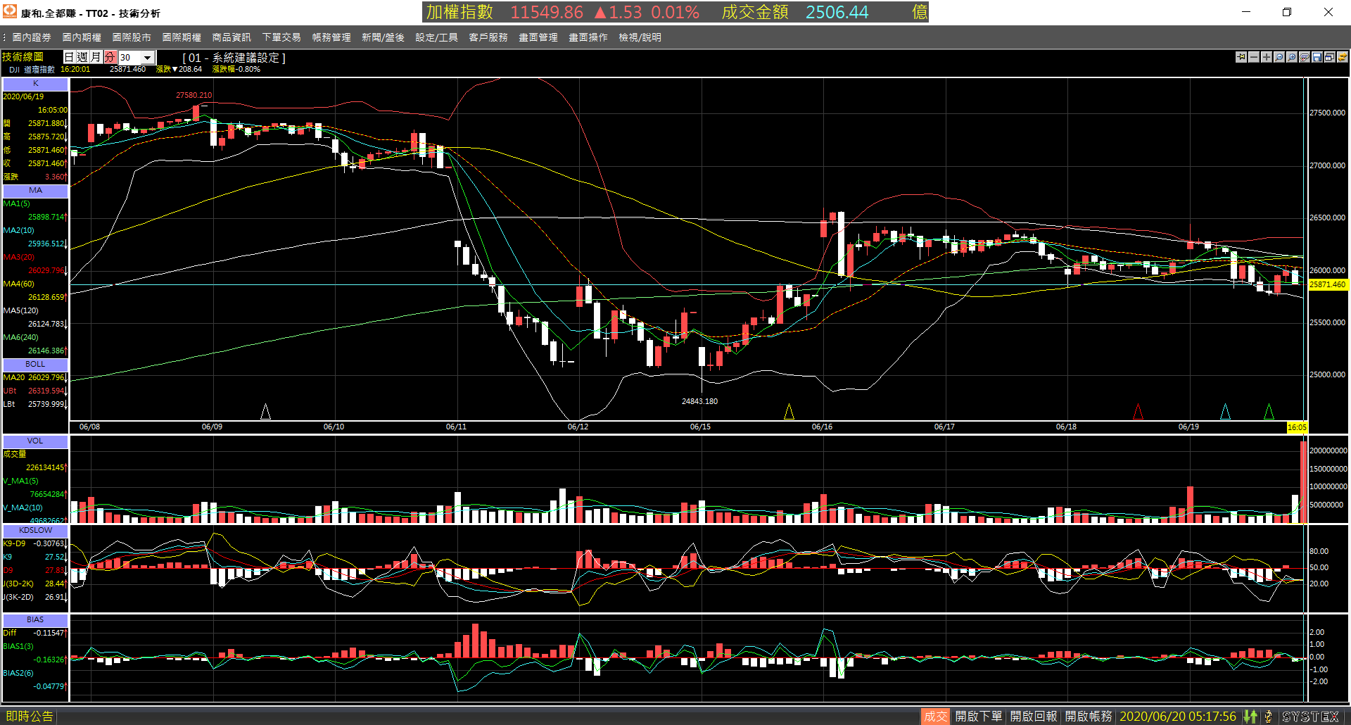 20200619-DJI-Day-30m-Down-02.png