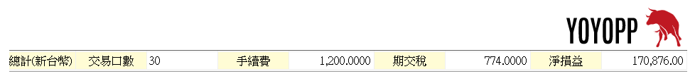 yoyopp blank.png
