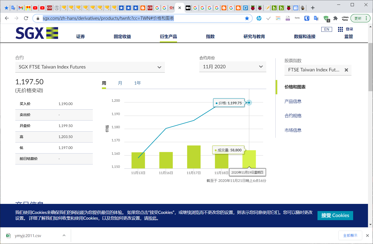 20201119-SGX-TWN_nearby_month-Day-01.png