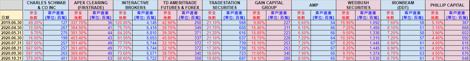 2020-12-8 下午 04-36-52.png