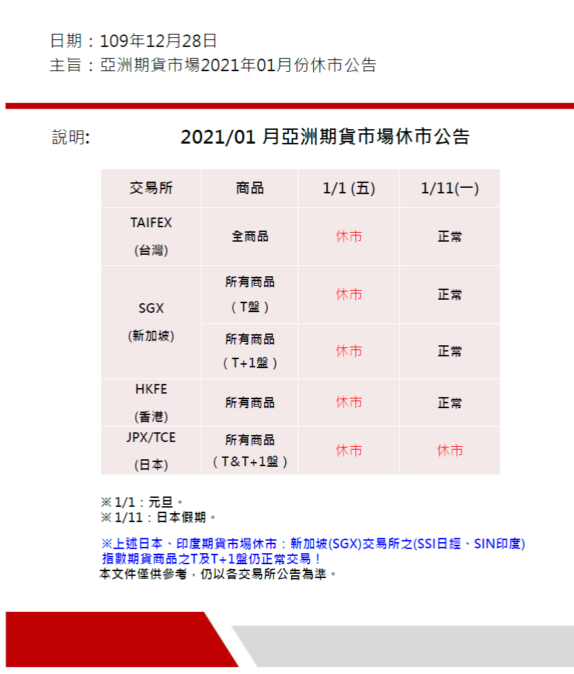 亞洲1月市場休市公告.png