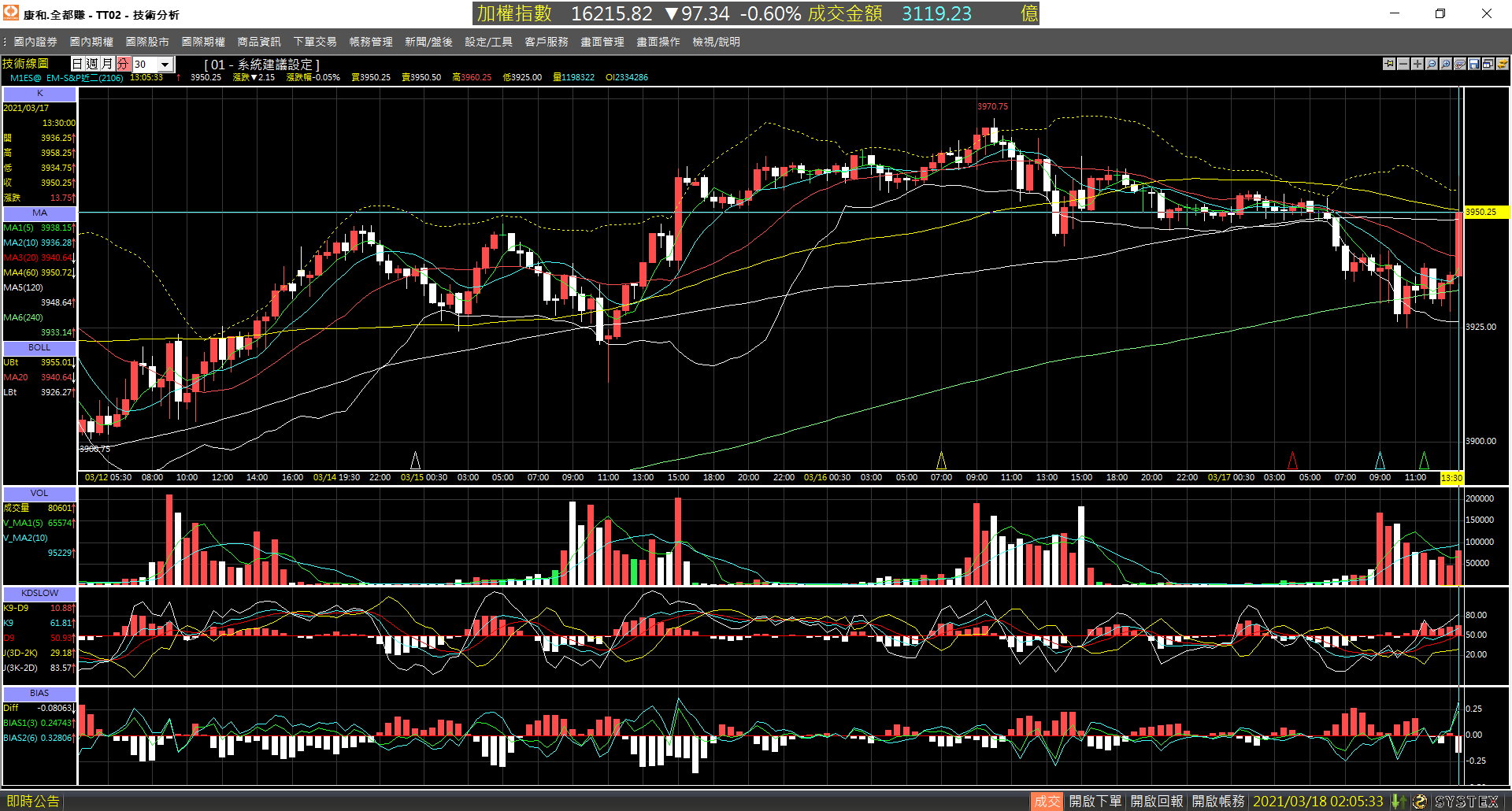 20210317-M1ES_F_month-Day-30m-XX-01.png