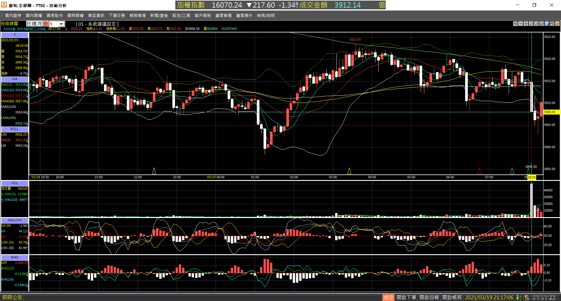 20210319-M1ES_F_month-Day-5m-XX-01.png