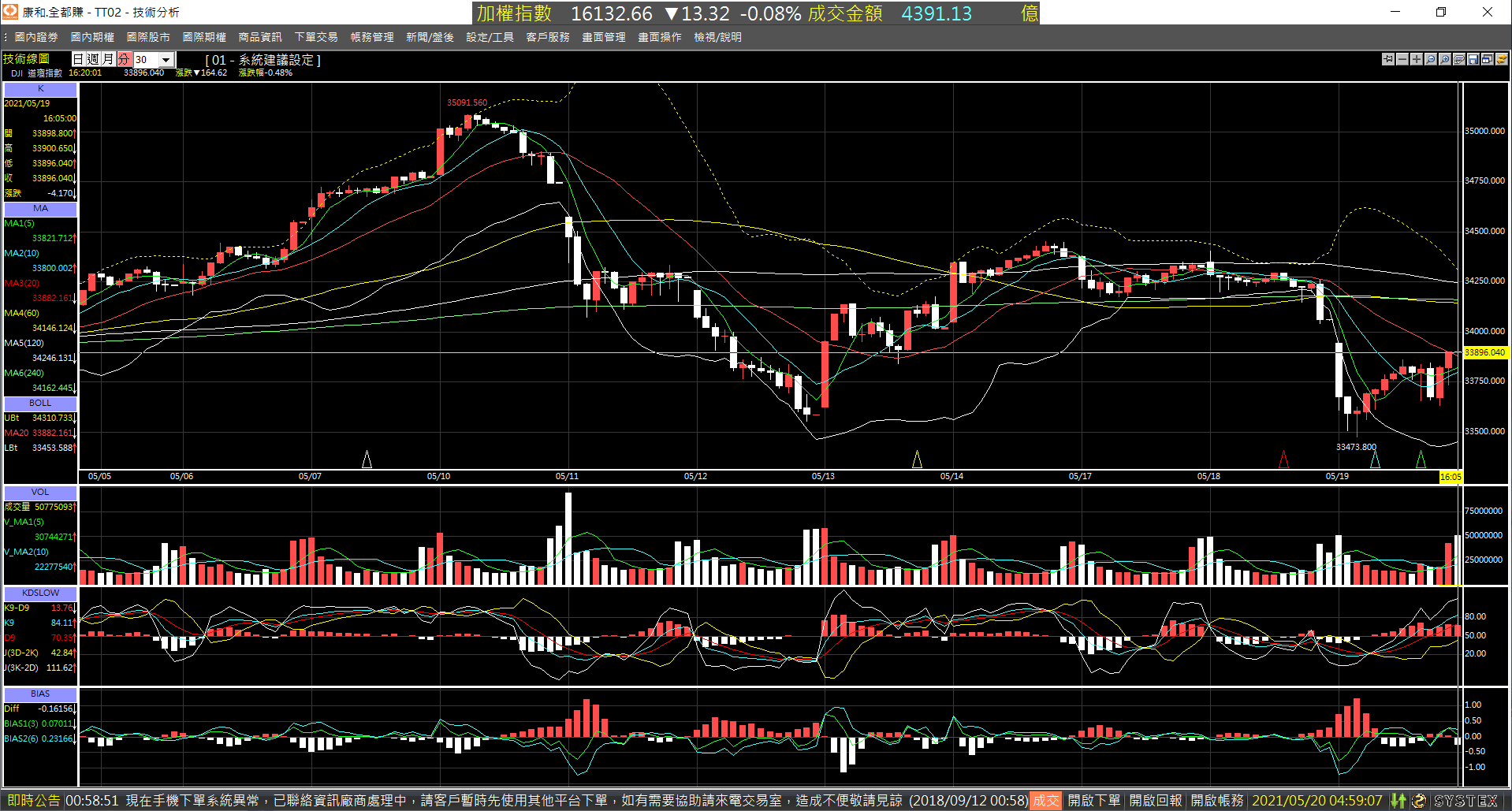20210519-DJI-Day-30m-Down-02.png