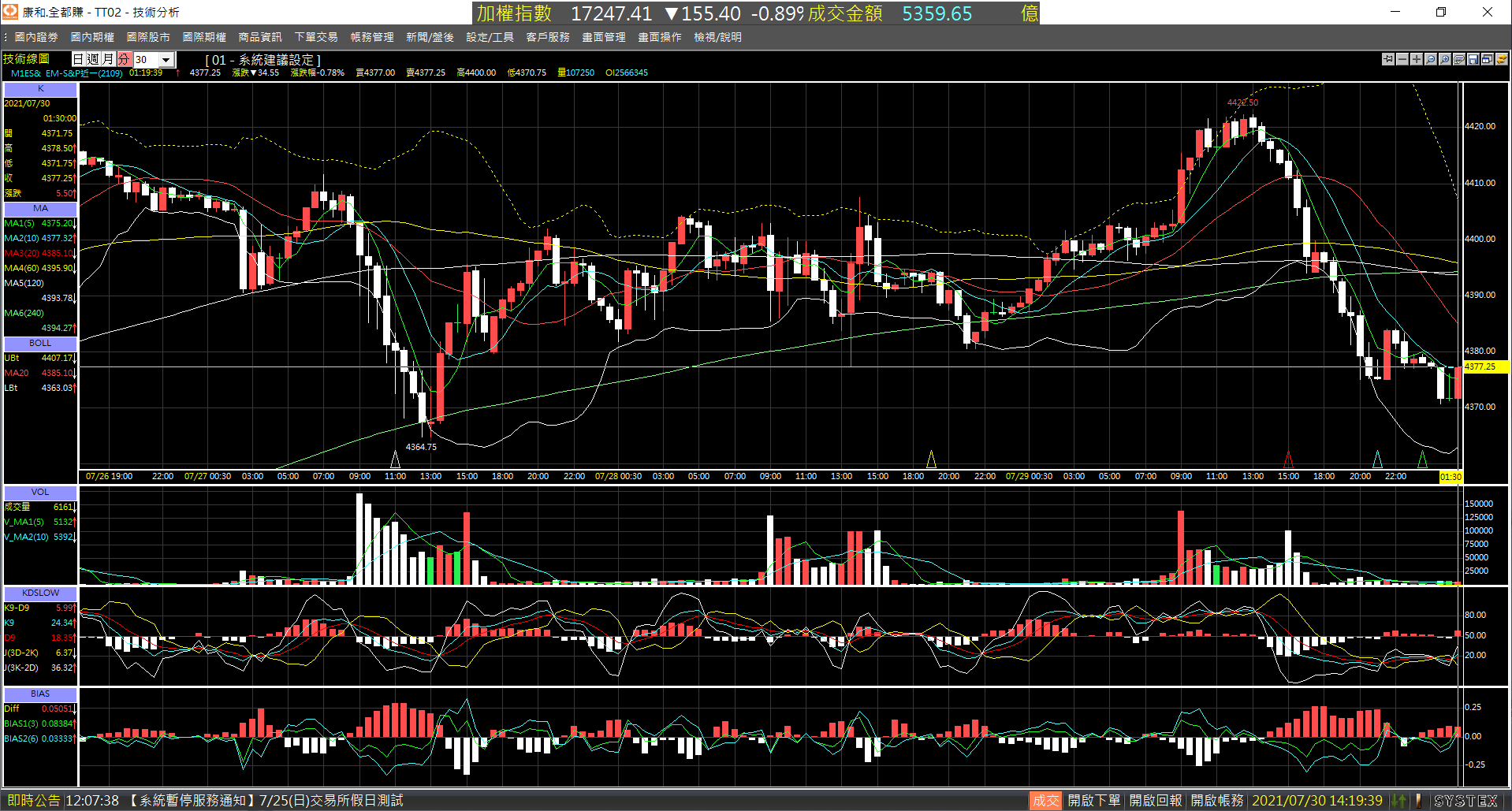 20210730-M1ES_nearby_month-Day-30m-XX-01.png