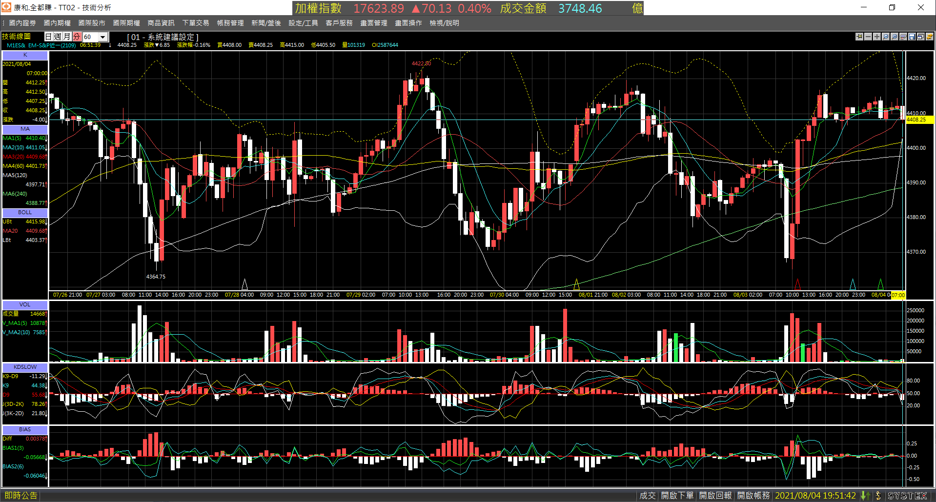 20210804-M1ES_nearby_month-Day-60m-XX-01.png