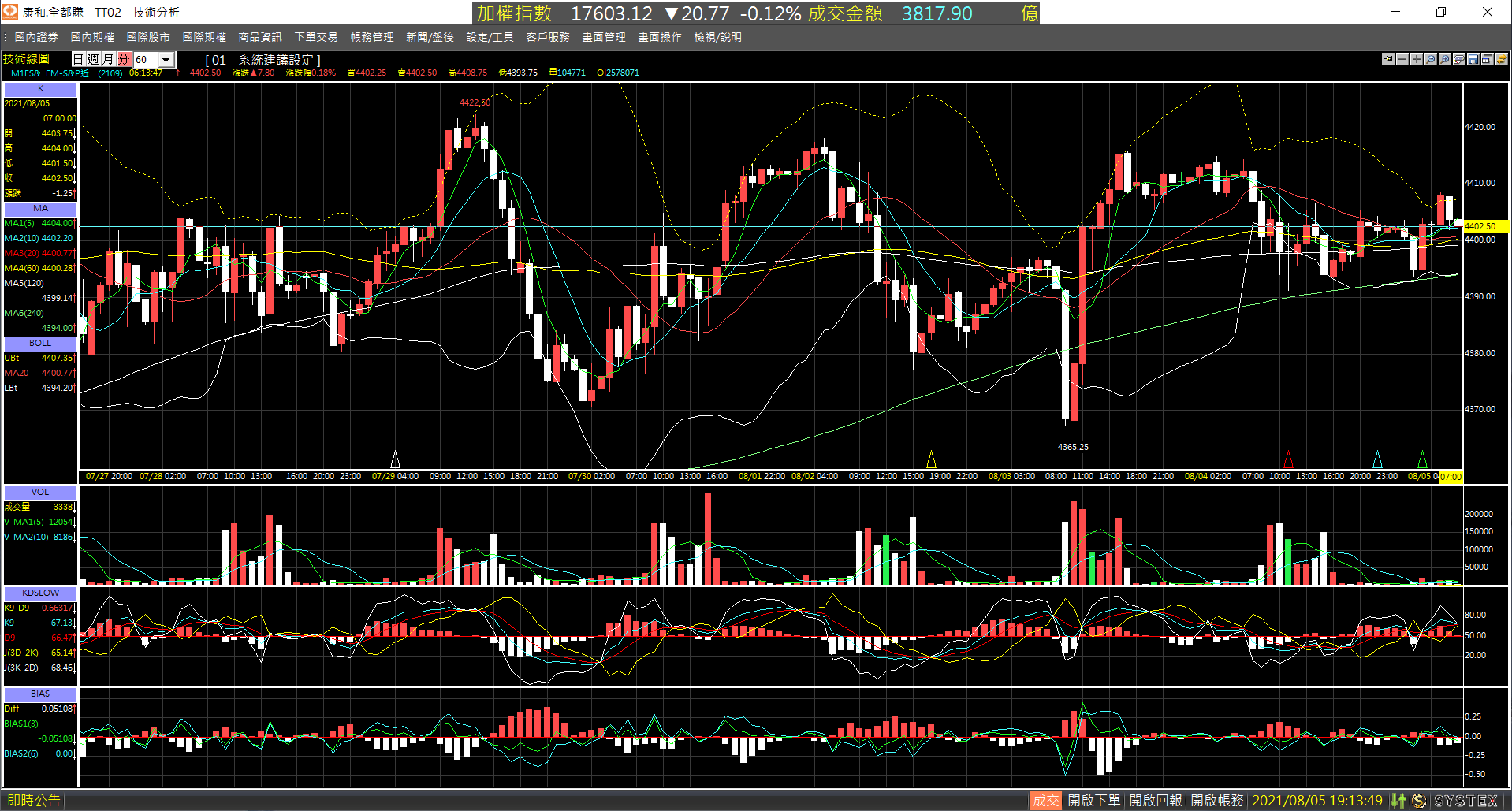 20210805-M1ES_nearby_month-Day-60m-XX-01.png