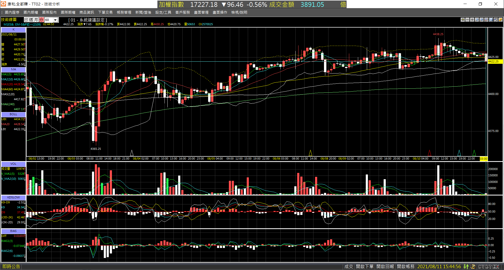 20210811-M1ES_nearby_month-Day-60m-XX-01.png