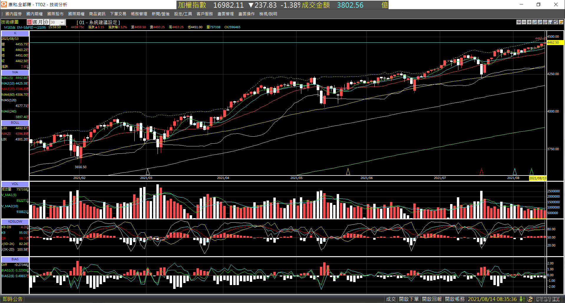 20210813-M1ES_nearby_month-Day-01.png