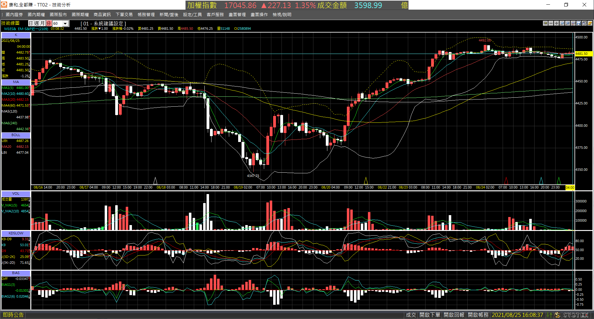 20210825-M1ES_nearby_month-Day-60m-XX-01.png