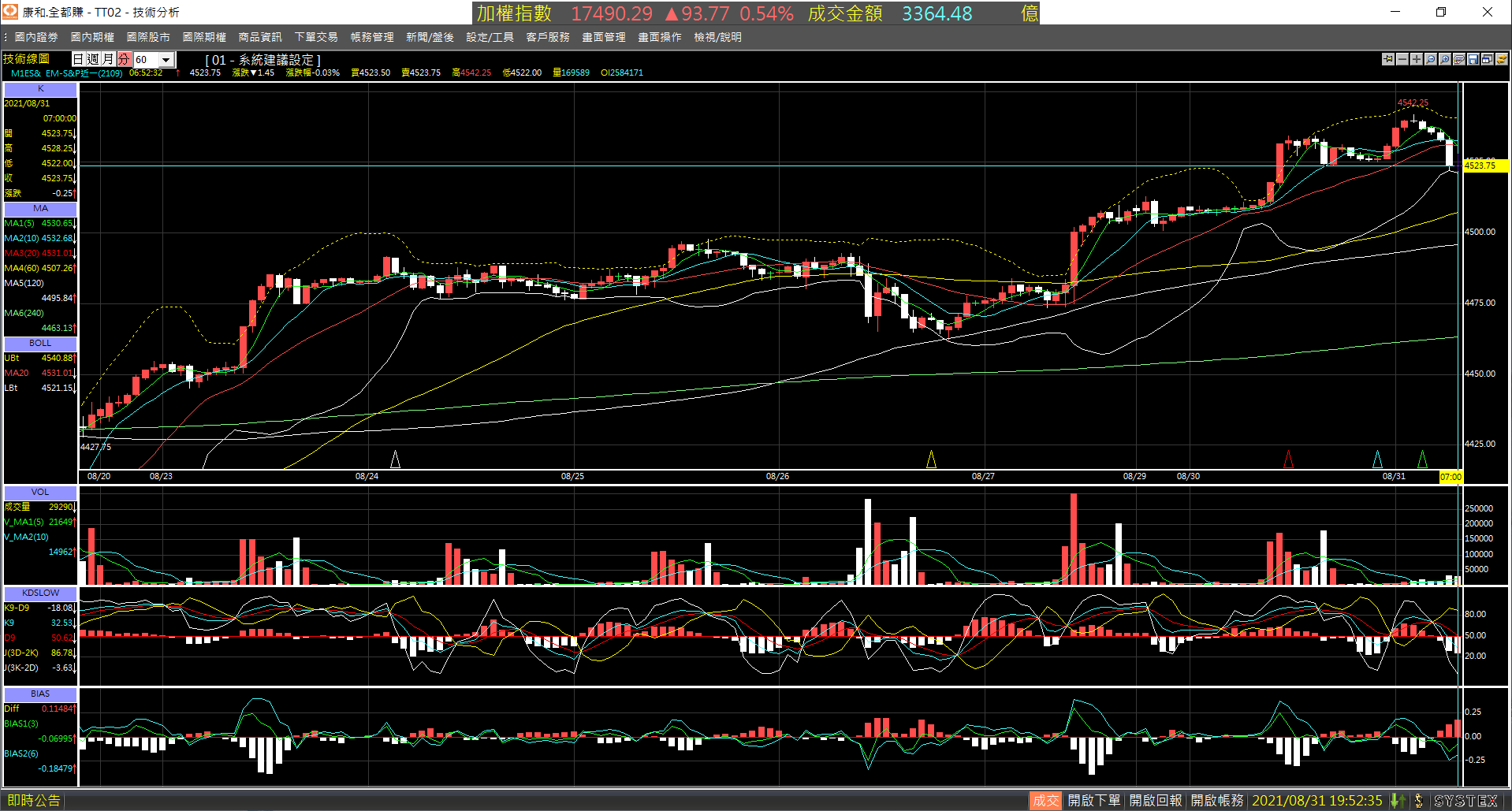 20210831-M1ES_nearby_month-Day-60m-XX-01.png