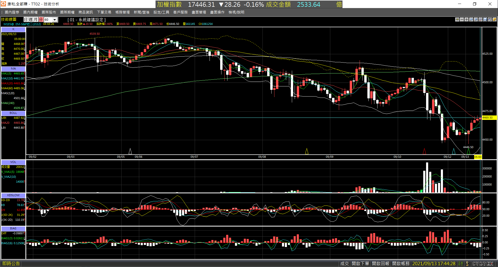 20210913-M1ES_F_month-Day-60m-XX-01.png