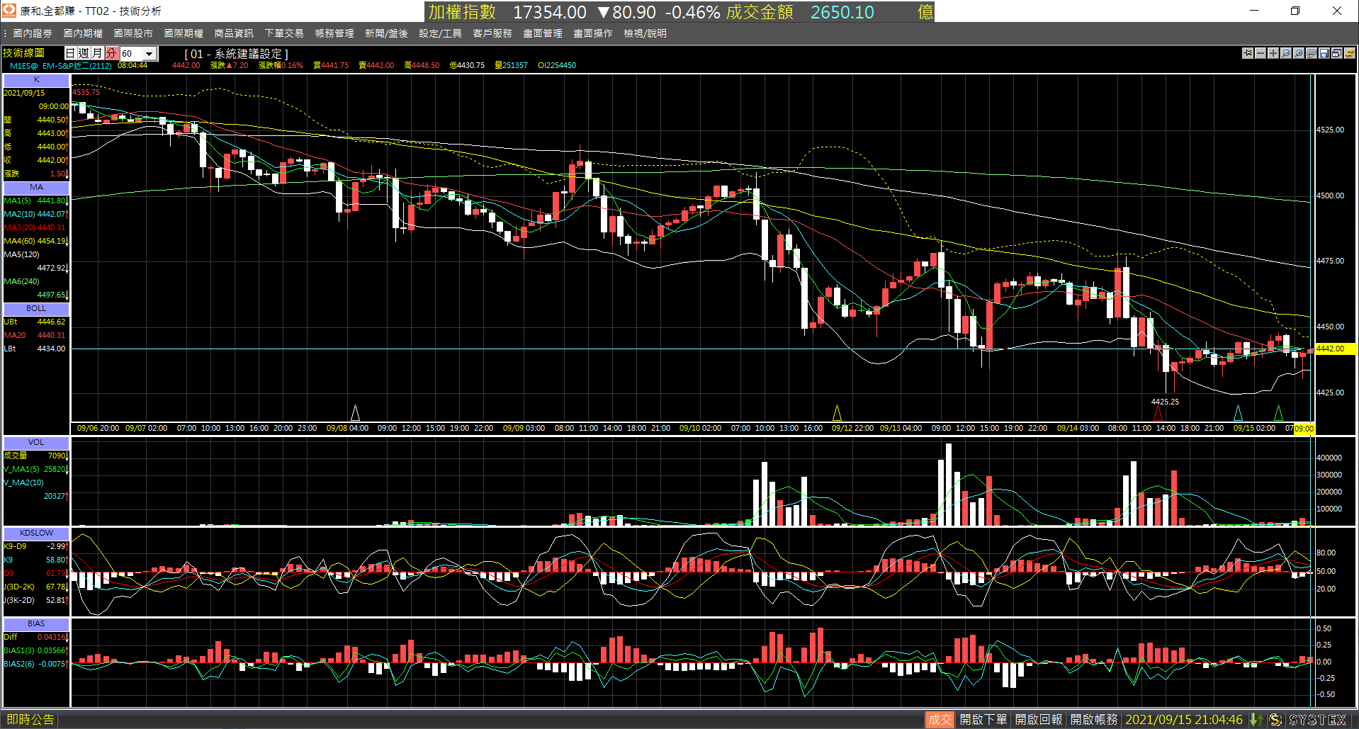 20210915-M1ES_F_month-Day-60m-XX-01.png