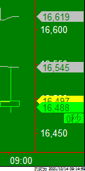 小話家長短週期修改1.png