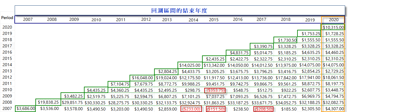 2021-11-05 上午 11-59-59.png