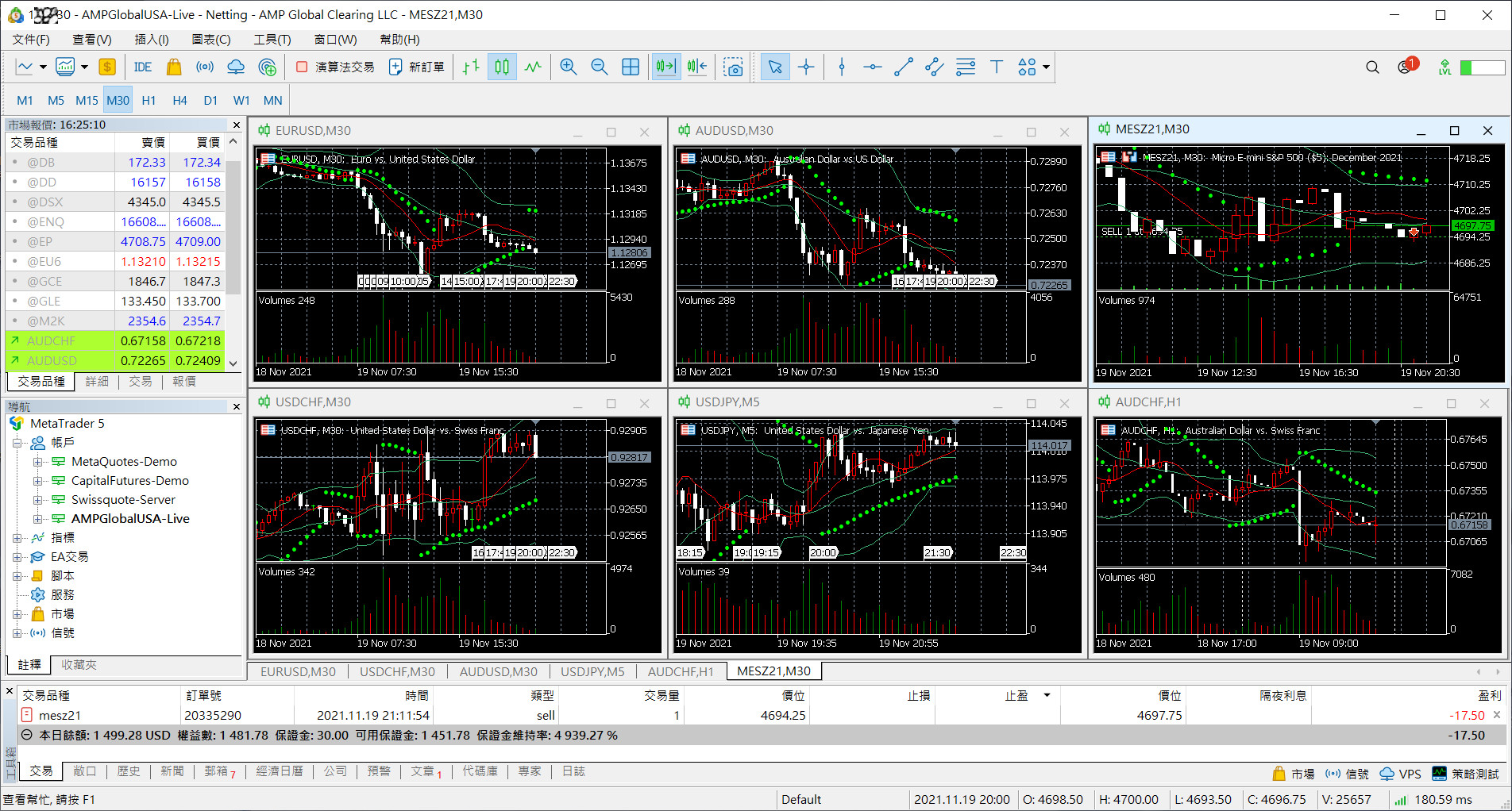 20211120-MetaTrader5-01.jpg