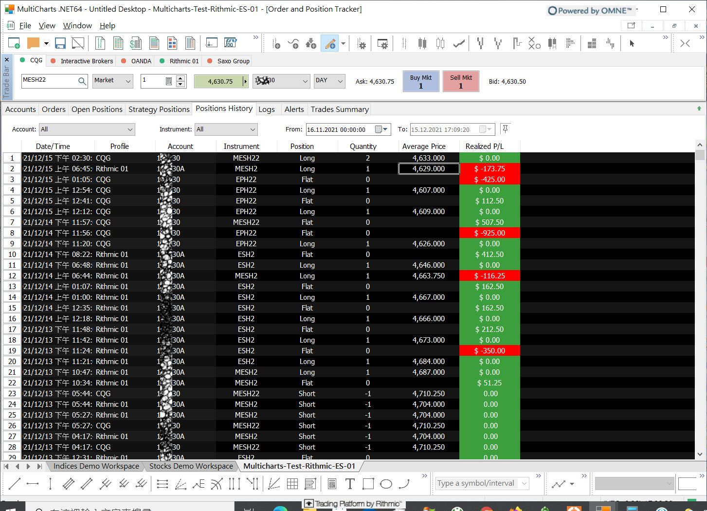 20211215-Rithmic-Positions-doubt-01.jpg