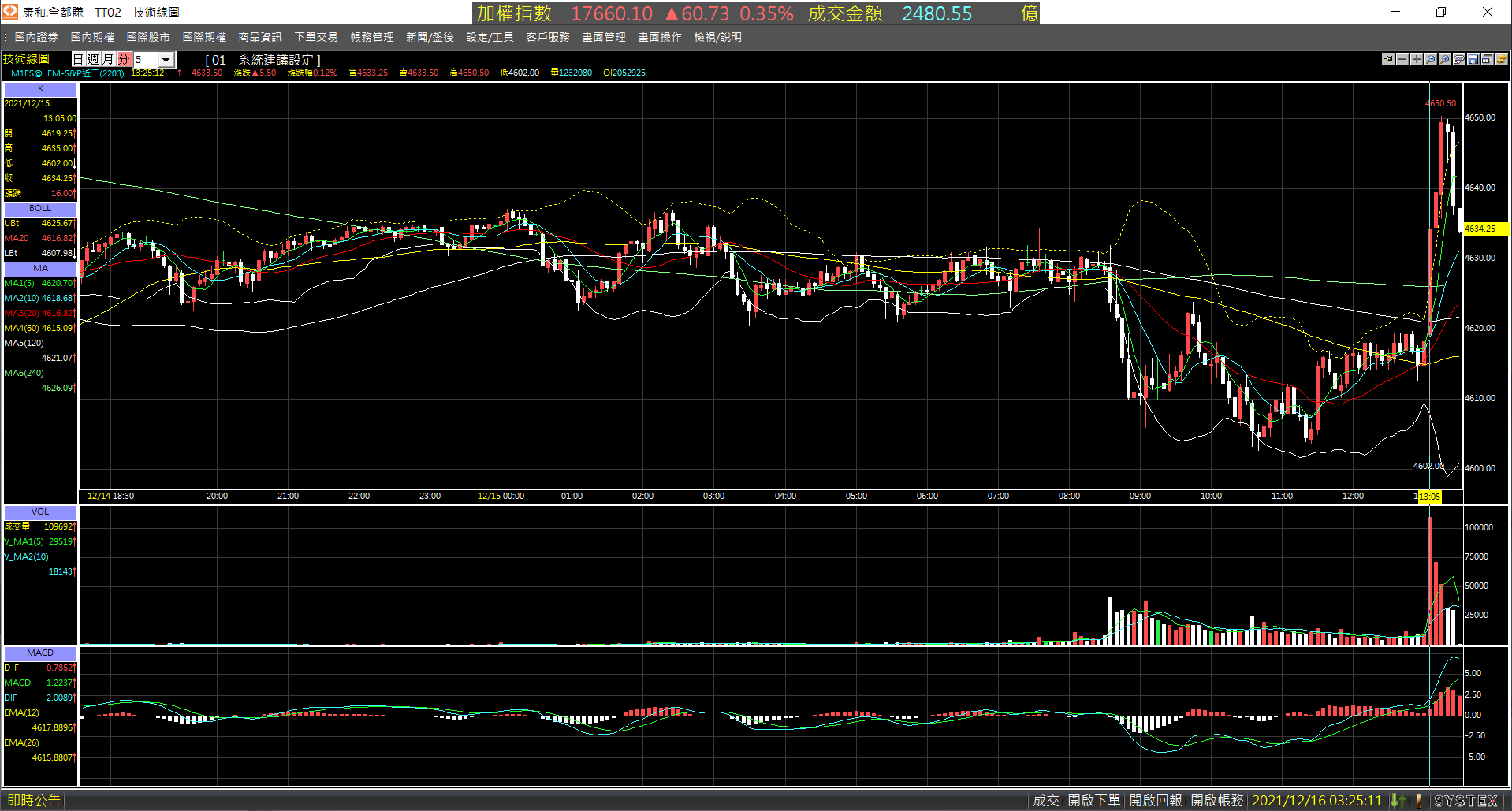 20211215-M1ES_F_month-Day-5m-XX-0305-Wash_dishes-01.png