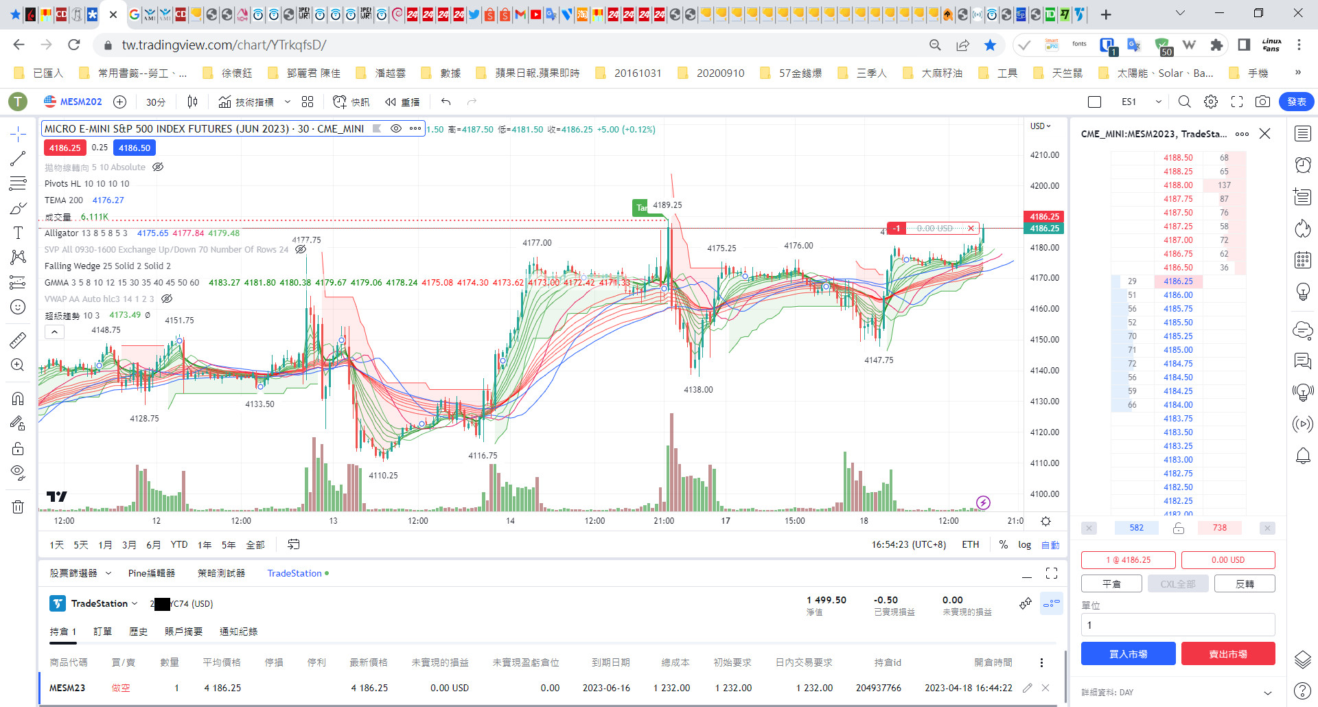 20230418-TradeStation-TradingView-Micro-es-01.jpg