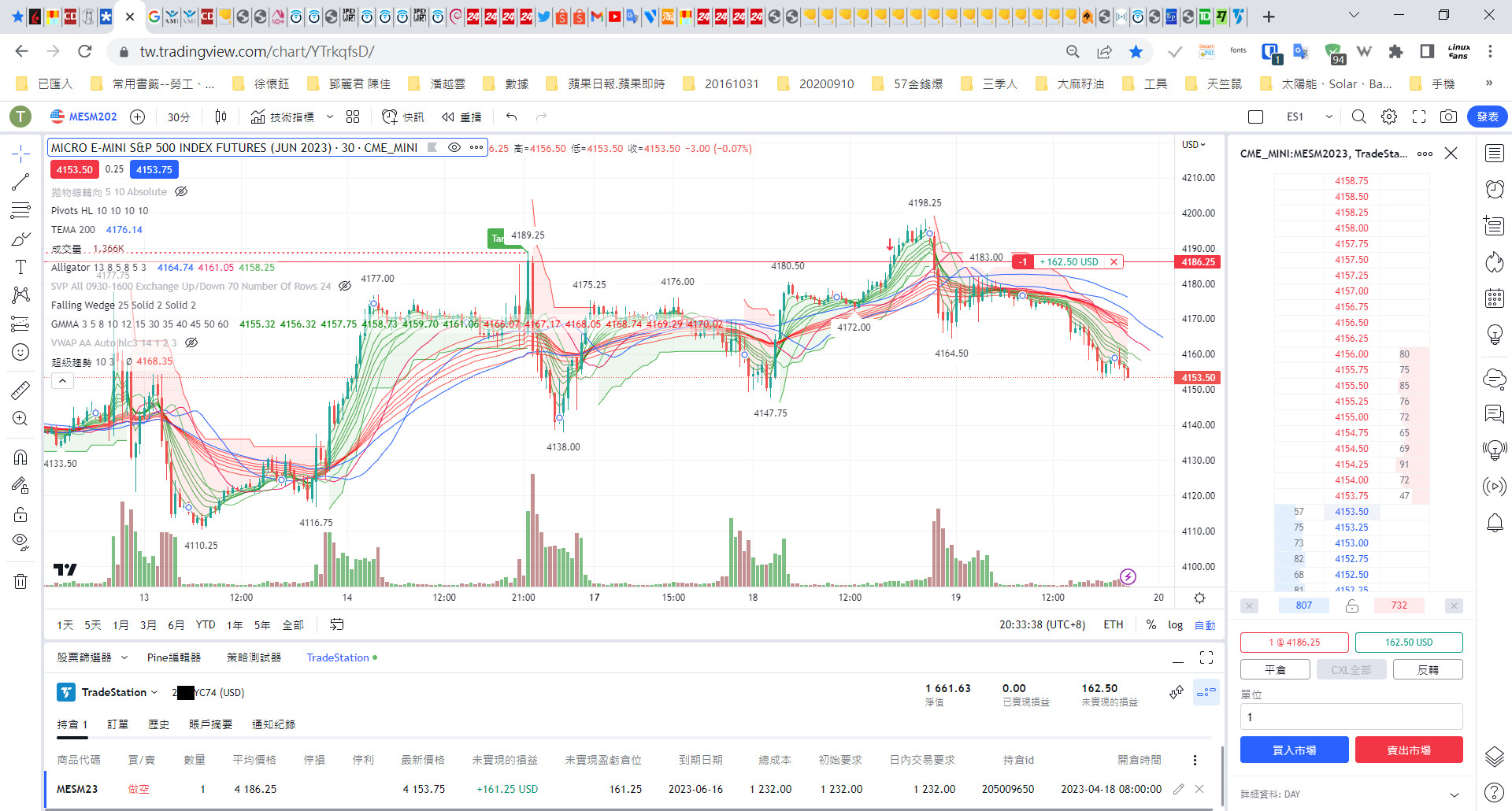 20230418-TradeStation-TradingView-Micro-es-202304192033-01.jpg