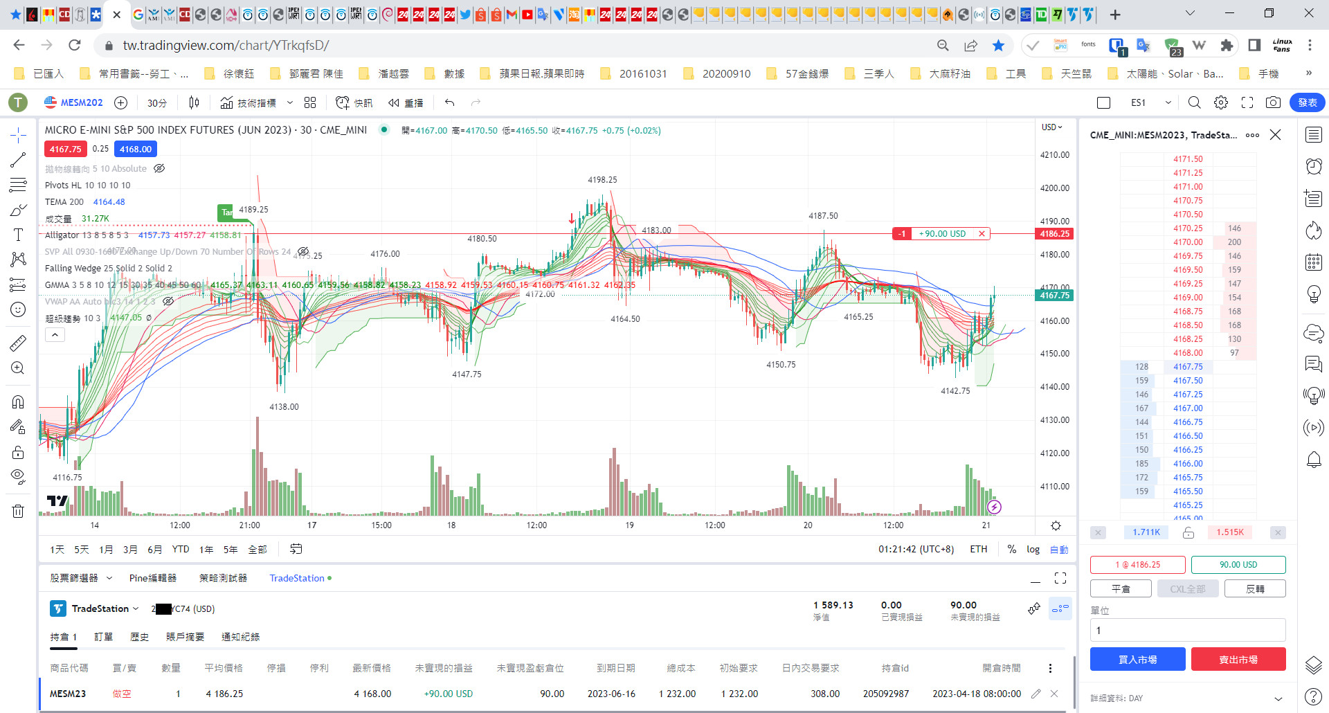 20230418-TradeStation-TradingView-Micro-es-202304210120-01.jpg