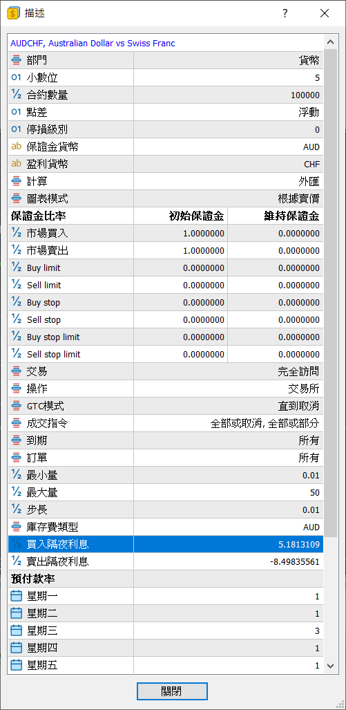 AUDCHF-01.png