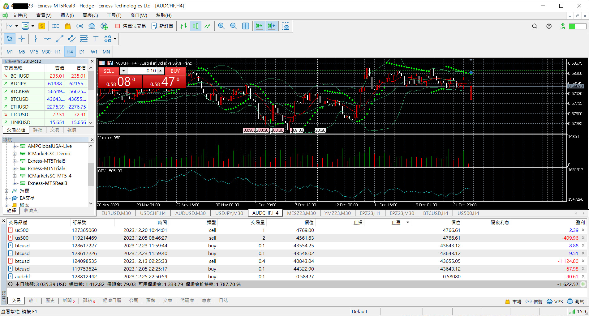 AUDCHF-20230725-01.jpg