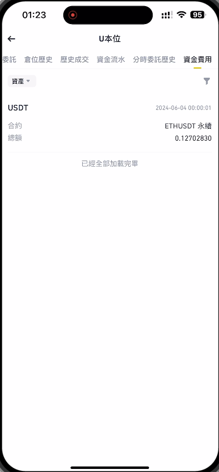 資金費用-20240604-0000-01.png