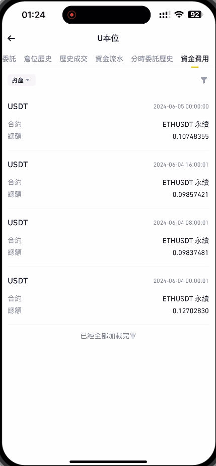 資金費用-20240605-0000-01.png