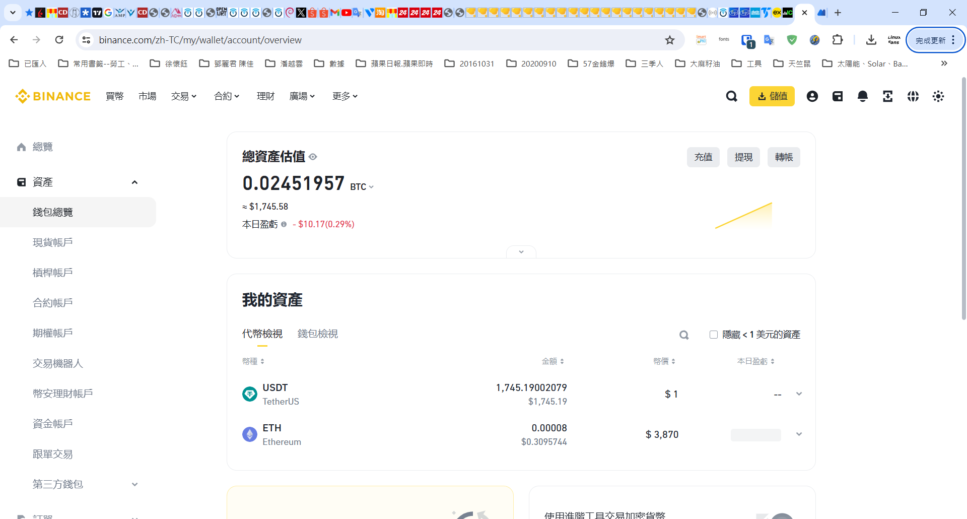 資產-20240606-01.png