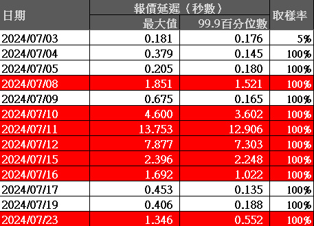 2024-7-23 下午 06-57-08.png
