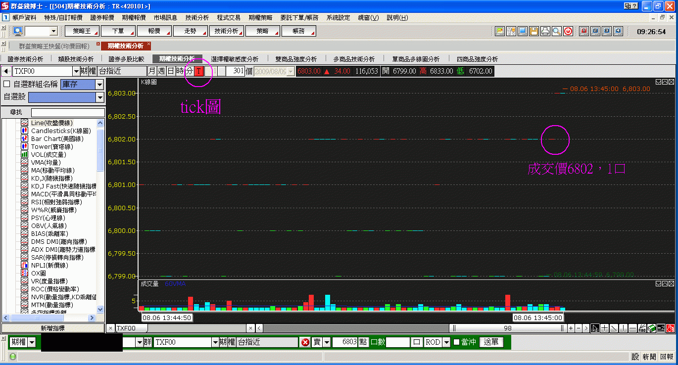 tick圖.gif