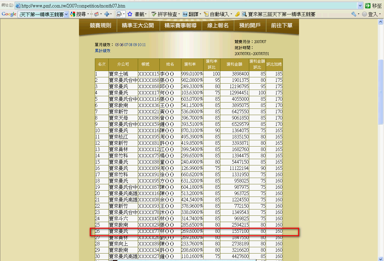2007-07比賽成績.gif
