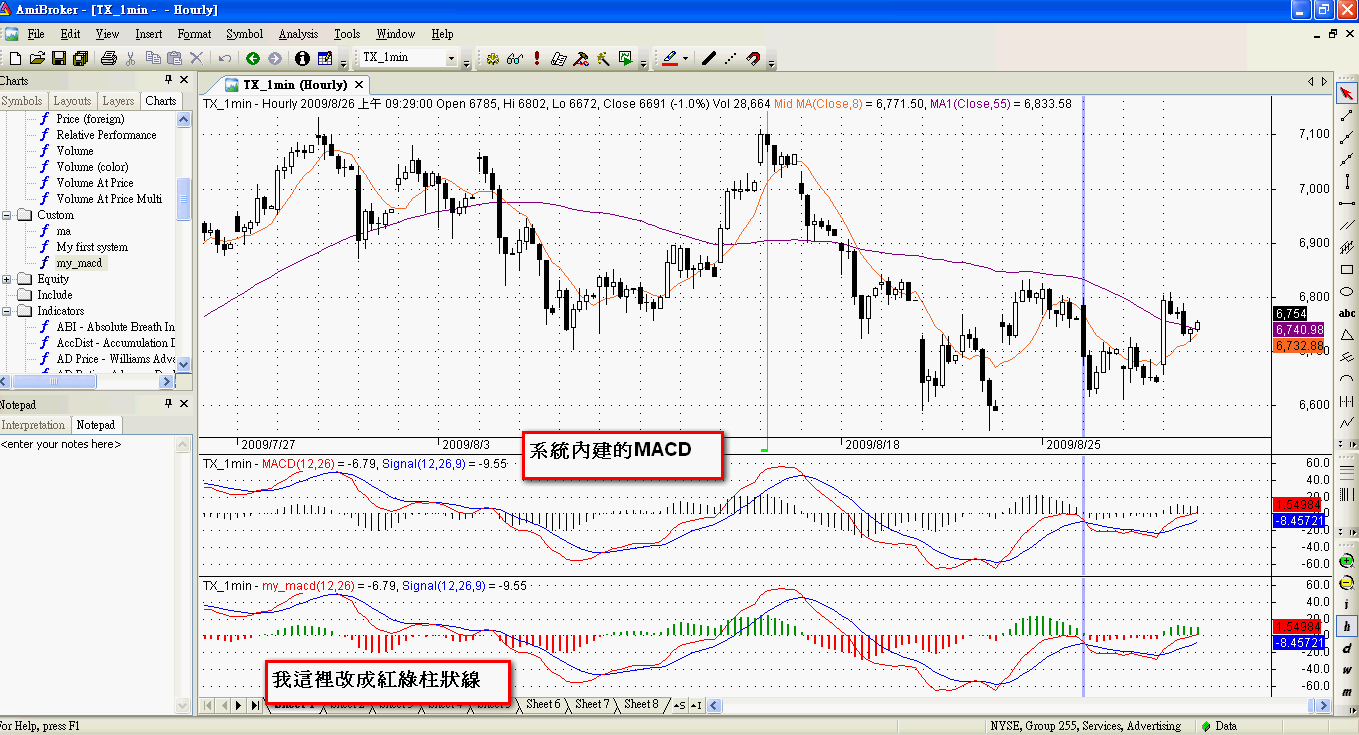 macd.gif