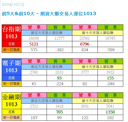 2009-10-13 17 46 54.jpg