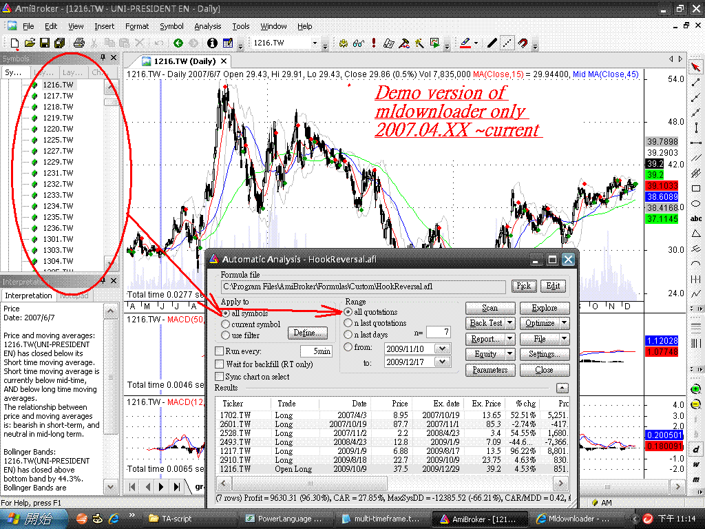 amibroker-hook-reversal-backtest-all-tw.GIF