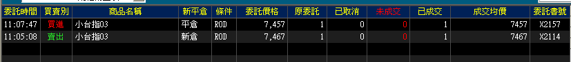 大昌