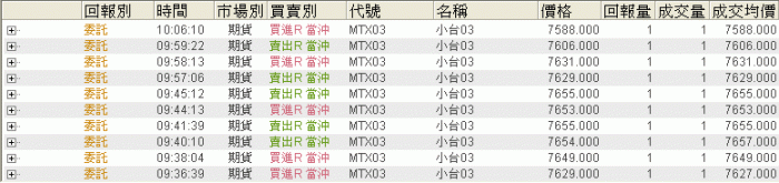 2010-03-3_遙遙台指.gif