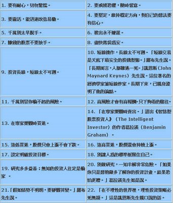 散戶流浪記表.jpg
