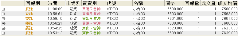 2010-03-5_1遙遙台指.gif