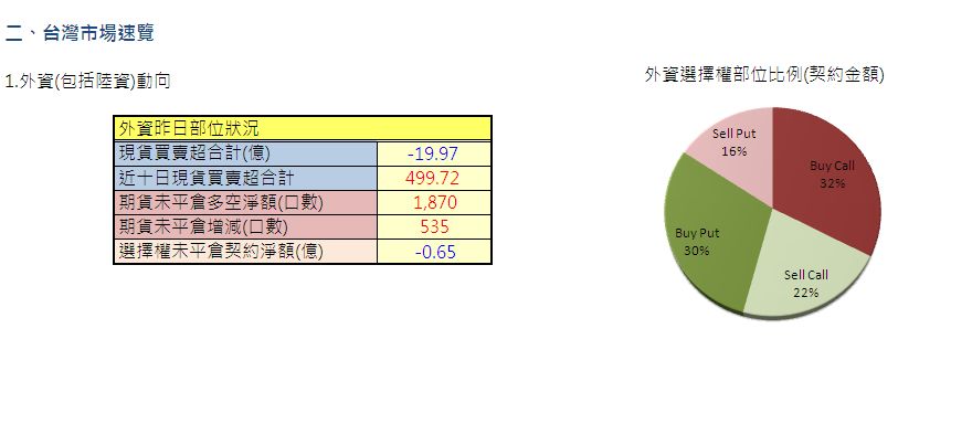 二、台灣市場速覽.JPG