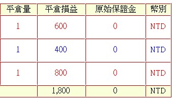 2010-03-19_120117.jpg