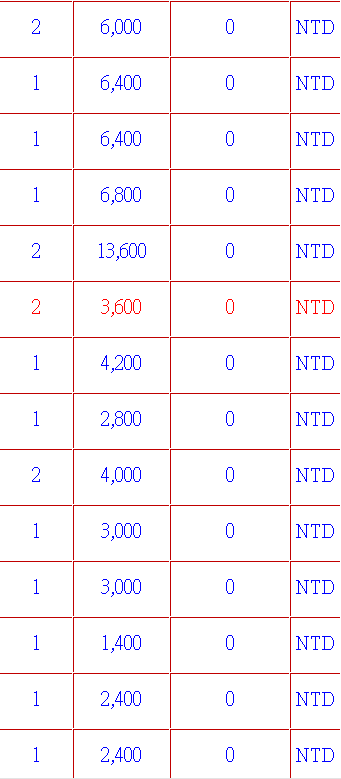 擷取1-2.PNG