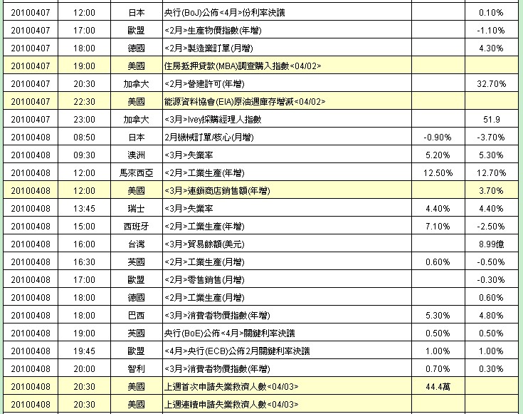 2010-04-07_080602.jpg