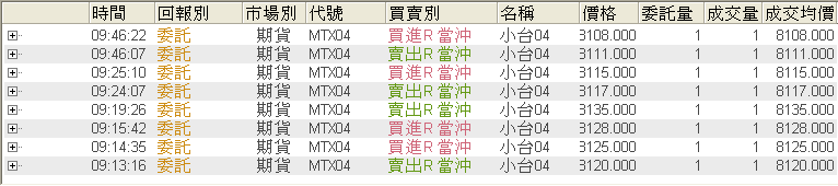 2010-04-07_遙遙台指.gif