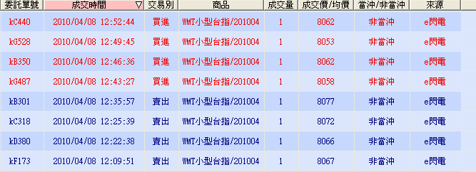 2010-4-8 下午 12-58-28.png