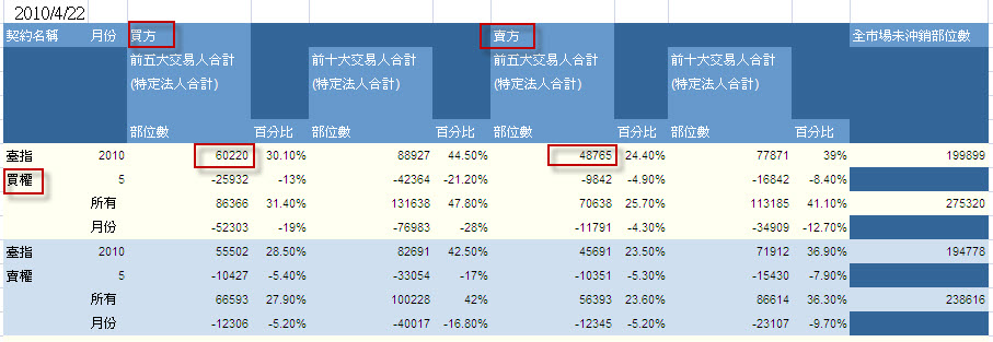 2010-4-22 下午 04-59-05.jpg