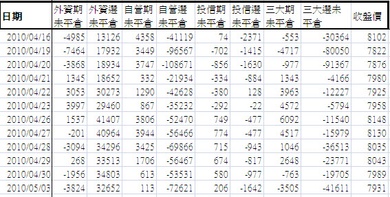 2010-5-3 下午 04-34-06.jpg