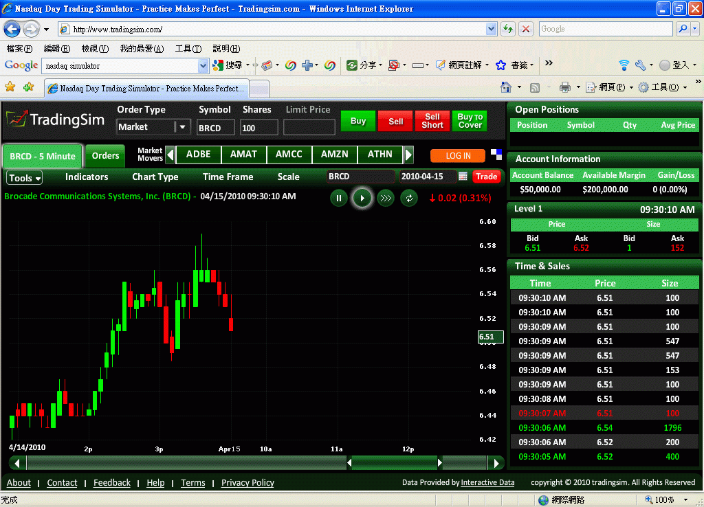 nasdaq.gif